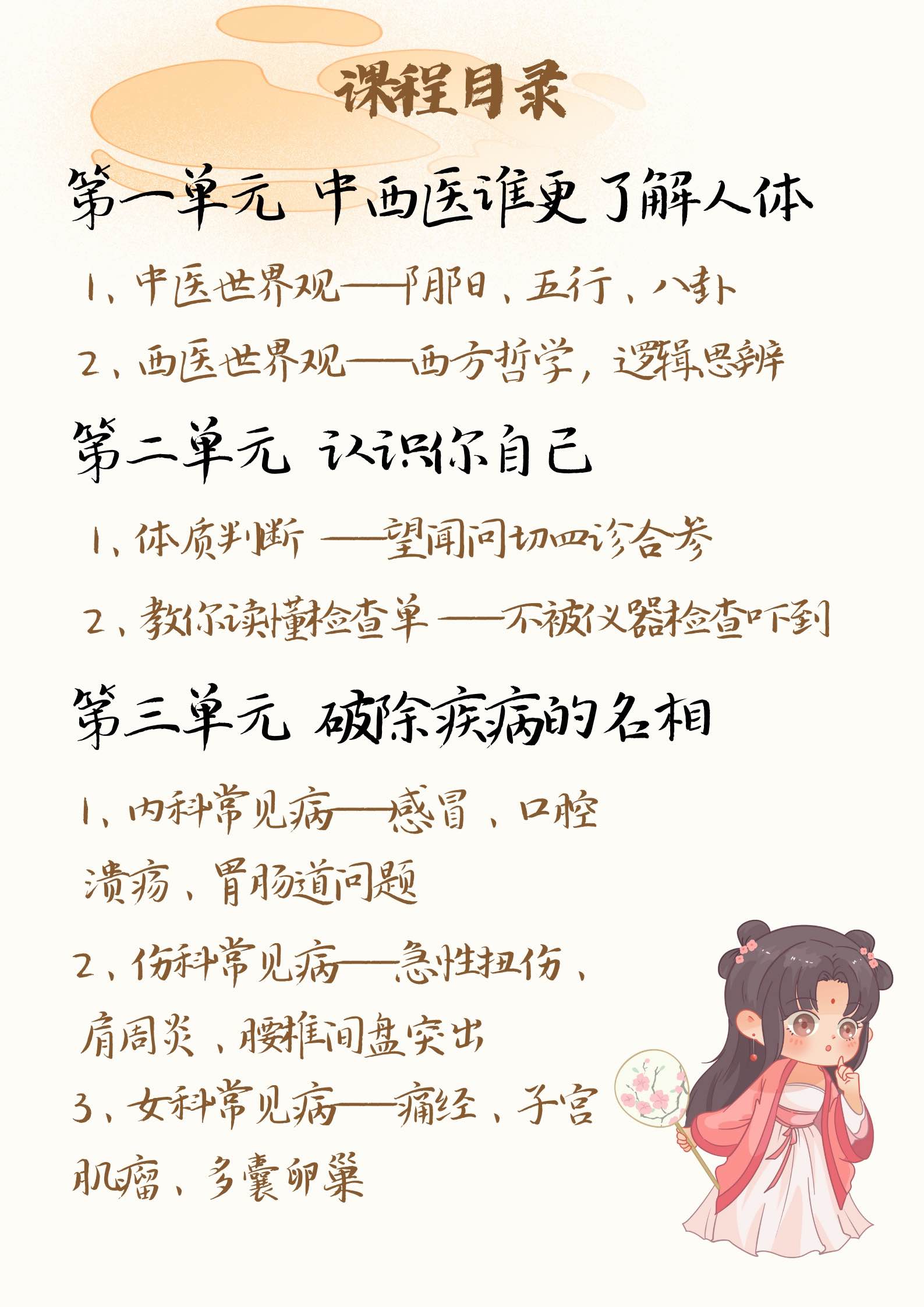 中医介绍1